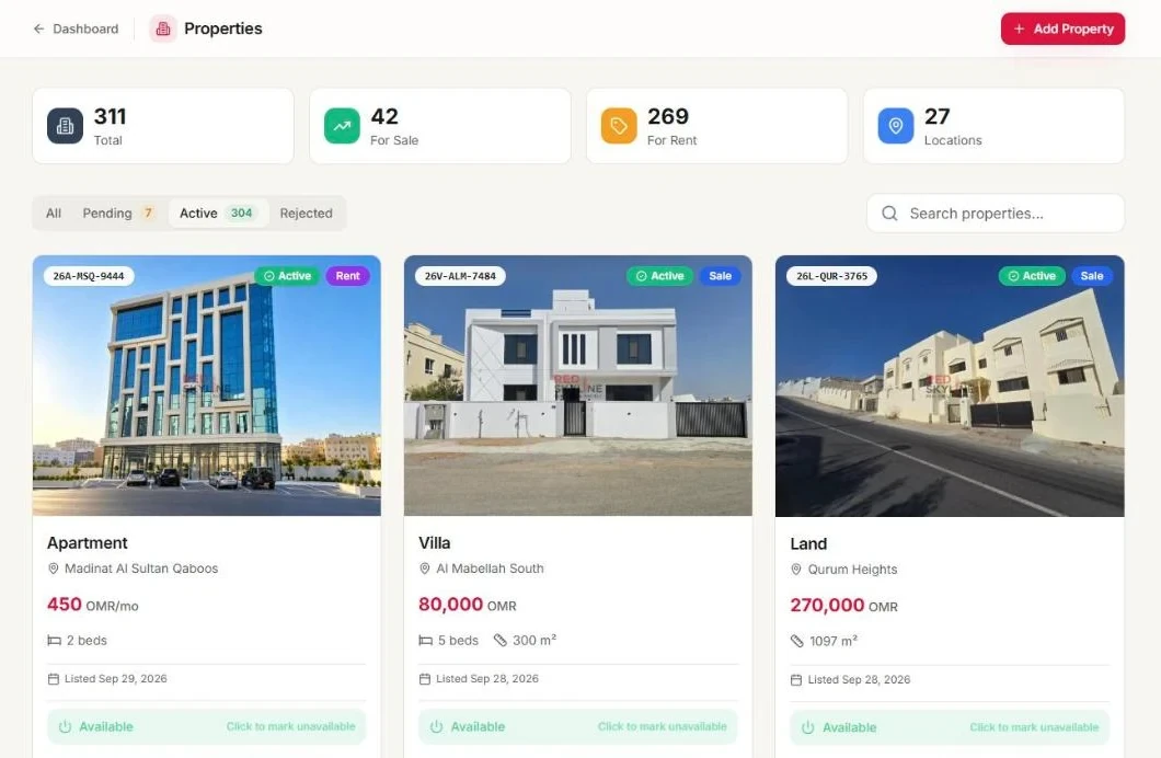 An admin panel listing properties with reference numbers and an availability switch